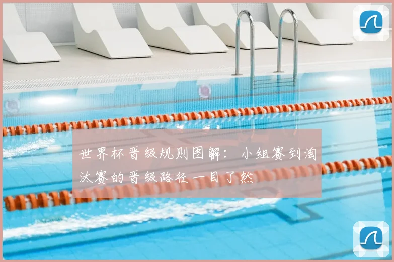 世界杯晋级规则图解:小组赛到淘汰赛的晋级路径一目了然
